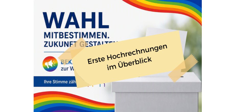 Die Grafik weist auf die ersten Hochrechnungen im Überblick hin