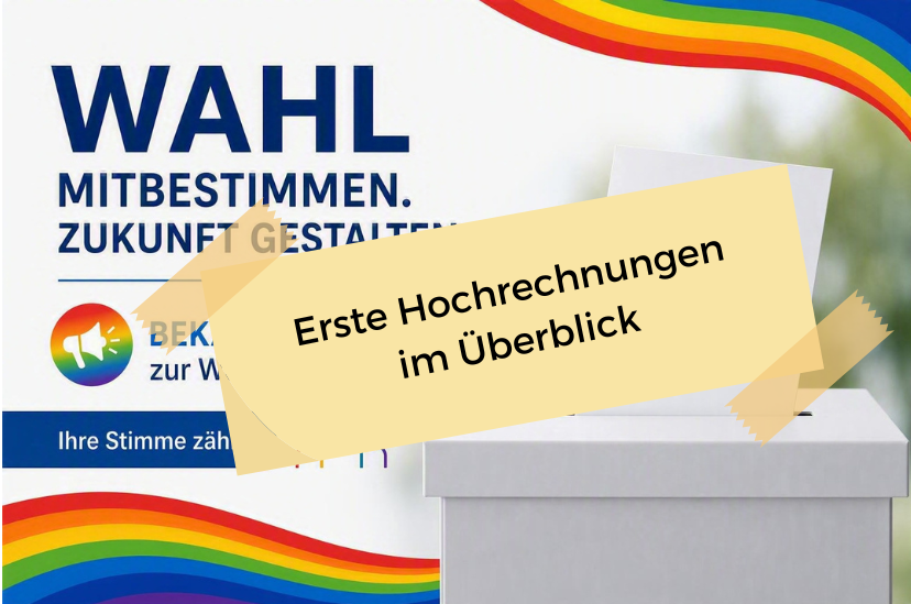 Die Grafik weist auf die ersten Hochrechnungen im Überblick hin